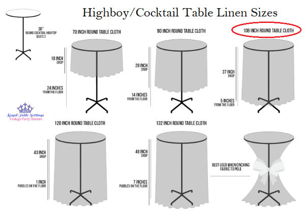 High Boy / Coctail Tablecloth Sizing Chart for 108" Round tablecloth. Rentals by Royal Table Settings.