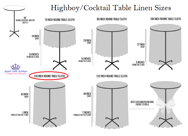 High Boy / Coctail Tablecloth Sizing Chart for 120" Round tablecloth. Rentals by Royal Table Settings.