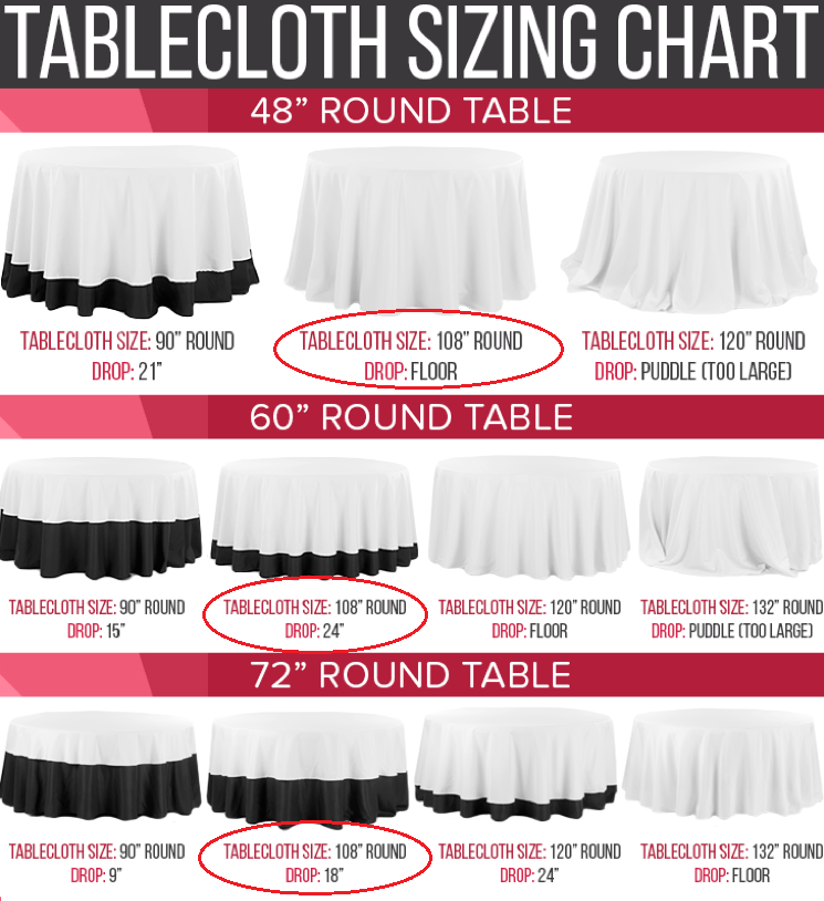 108 round discount tablecloth