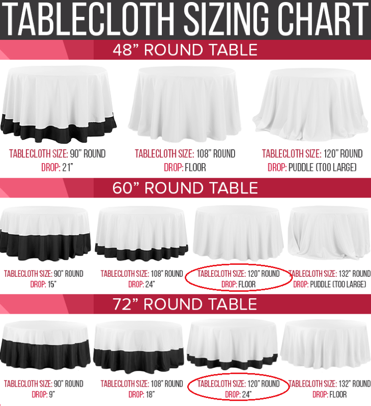 120 inch round tablecloth on sale