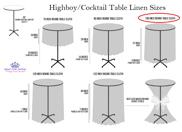 Round Measuring Table Round Table Size Chart