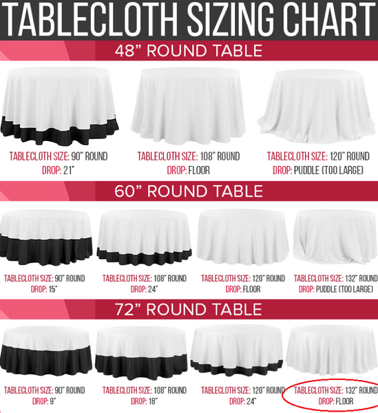 Table Linens - 132" Round Renal Drop Chart