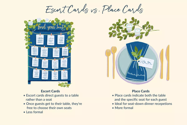 Seating Chart with Easel